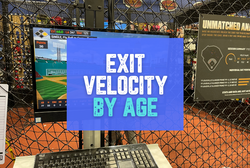 Collection of Exit Velocity By Age: The Path To Power in a gallery layout