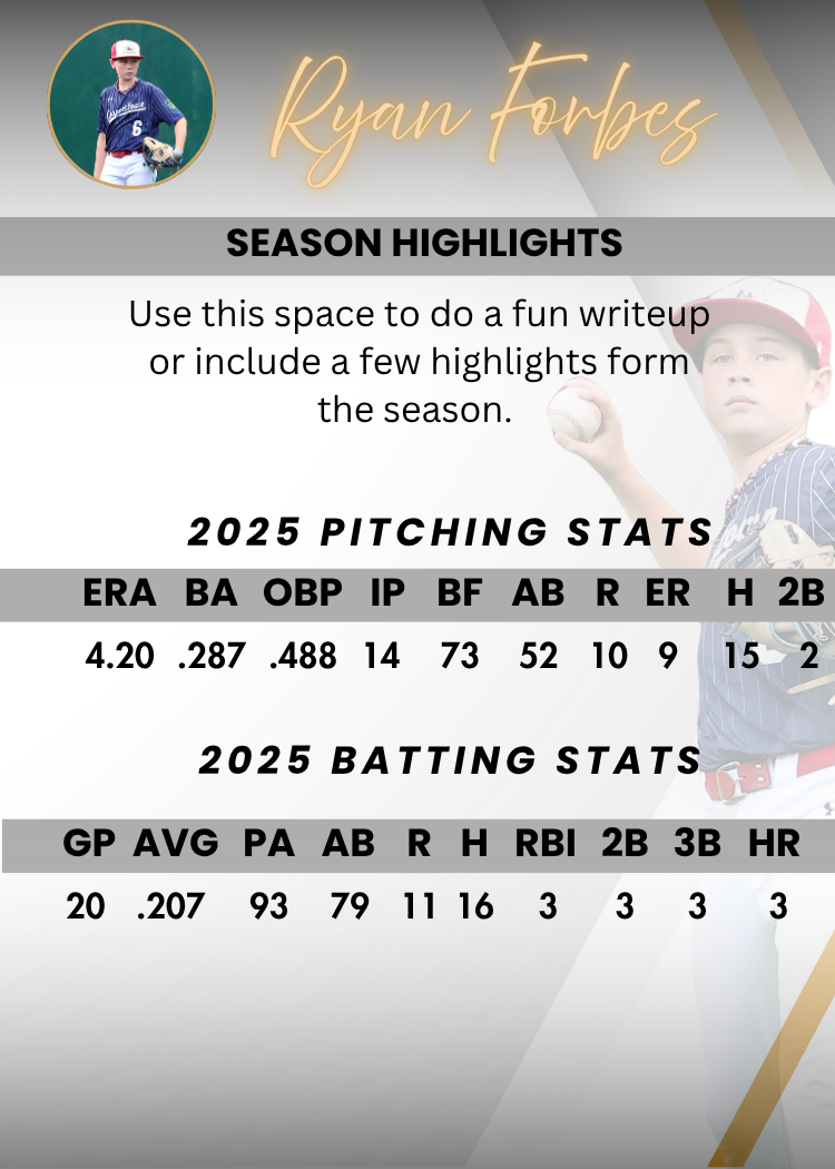 Custom MVP Metal Sports Card