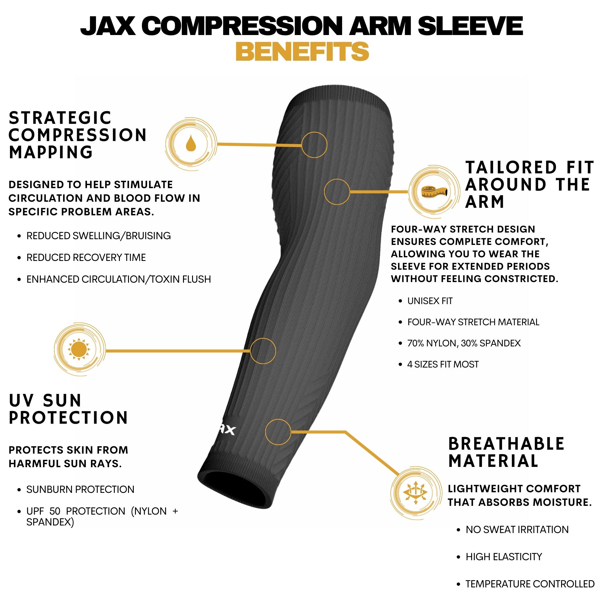 Collection of Jax Restore Recovery Premium Arm Sleeve - Grey in a gallery layout