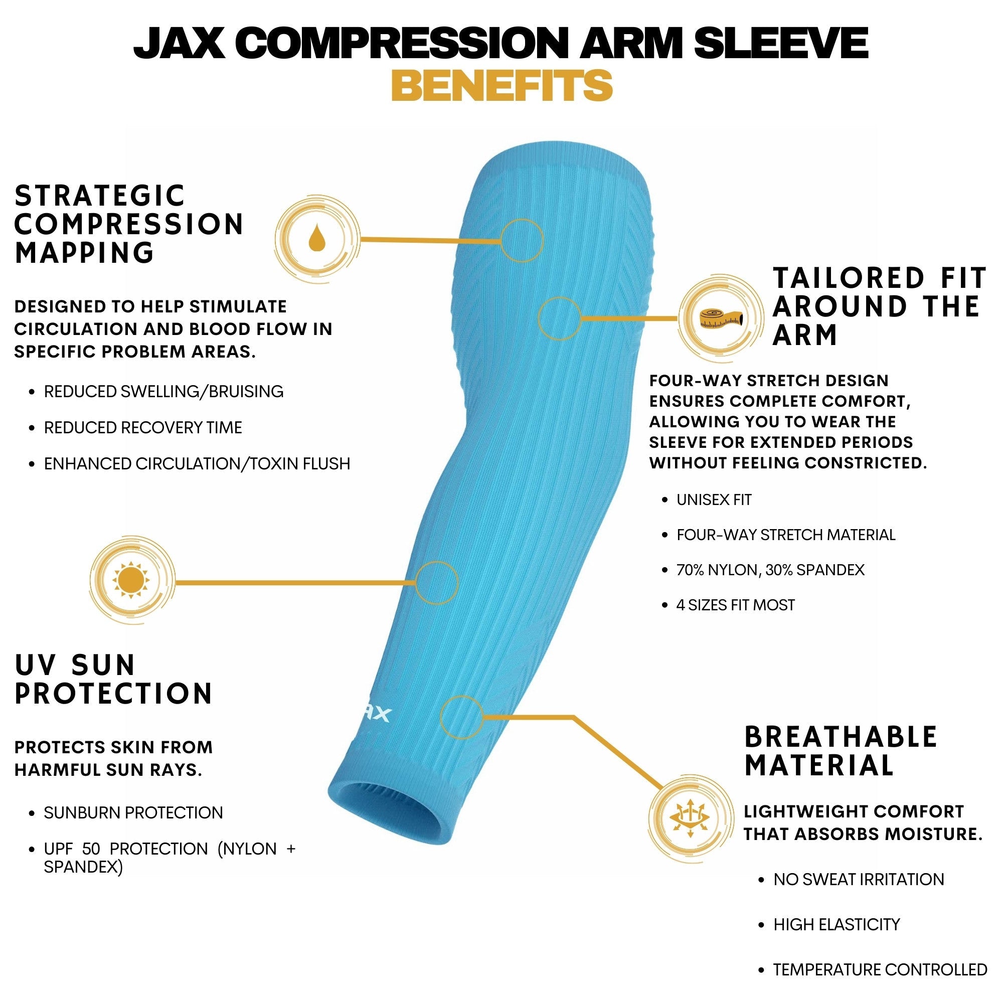 Collection of Jax Restore Recovery Premium Arm Sleeve - Baby Blue in a gallery layout