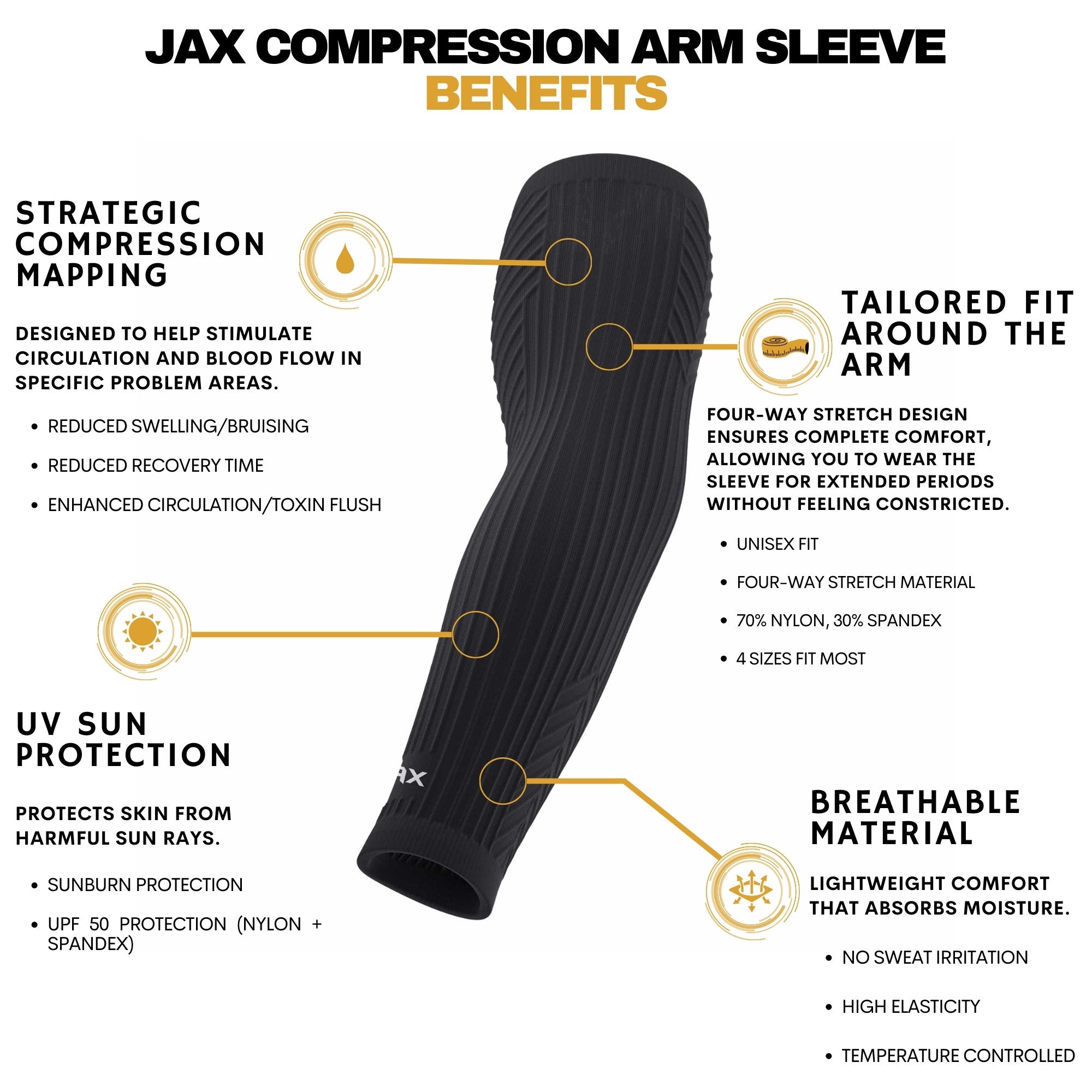 Collection of Jax Restore Recovery Premium Arm Sleeve - Black in a gallery layout