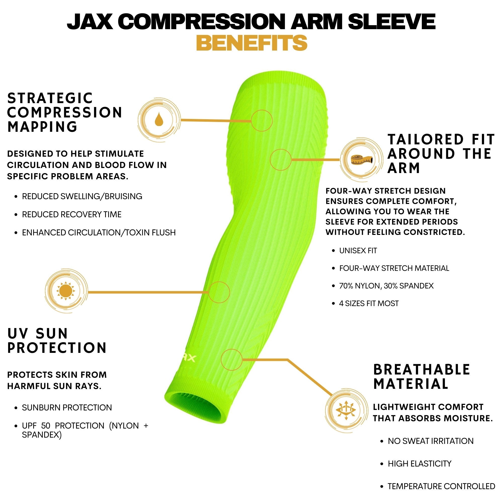 Collection of Jax Restore Recovery Premium Arm Sleeve - Neon Green in a gallery layout