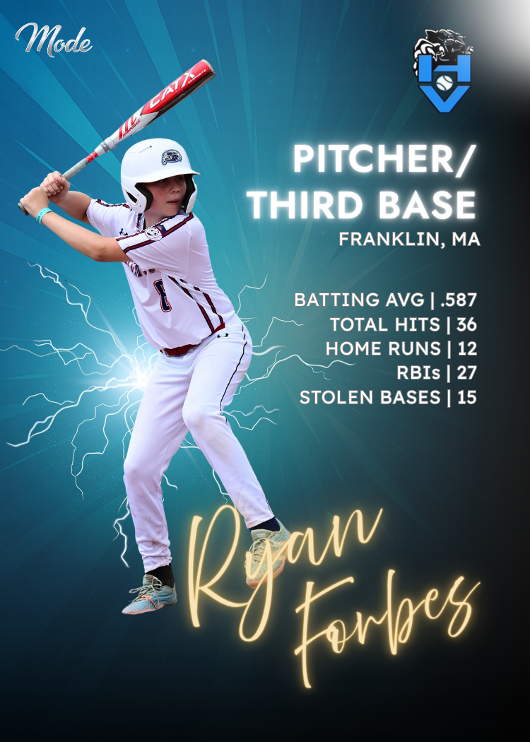 Collection of Custom All-Star Metal Sports Card – Electric Blue Edition in a gallery layout