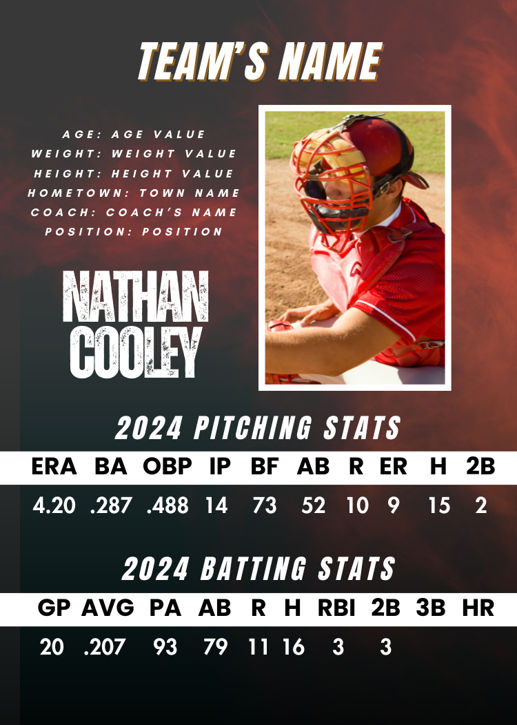 Collection of Baseball Card Template #30 in a gallery layout