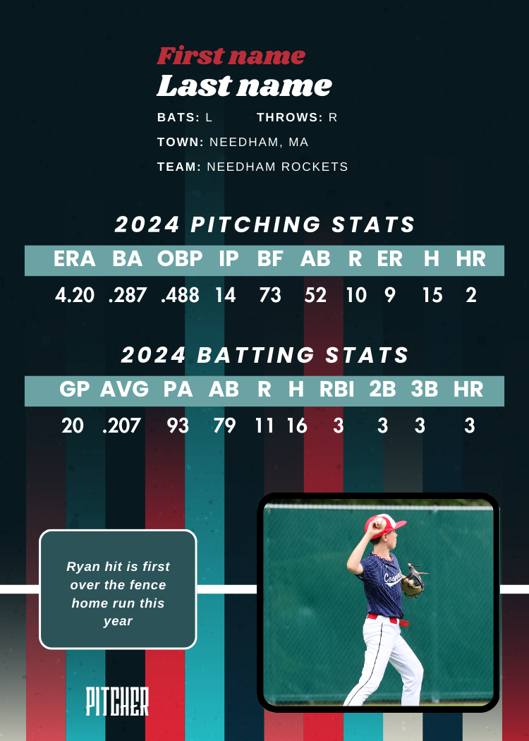 Baseball Card Template #15