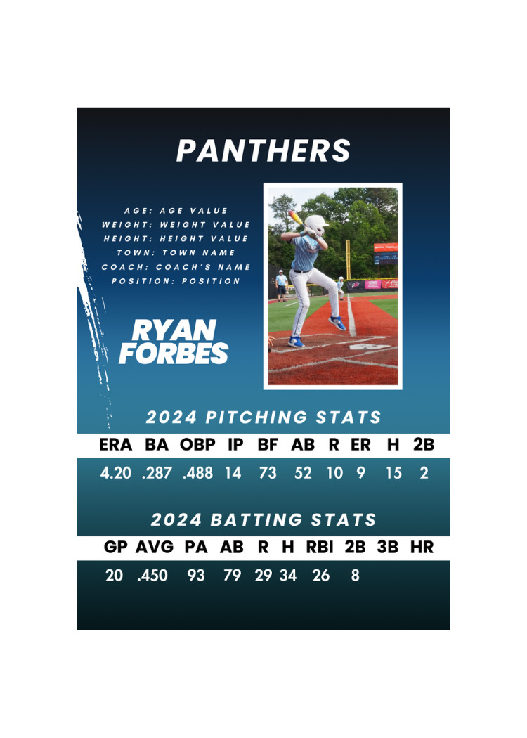 Baseball Card Template #31