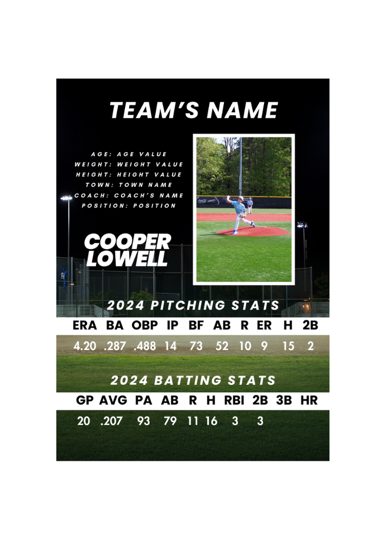 Collection of Baseball Card Template #33 in a gallery layout