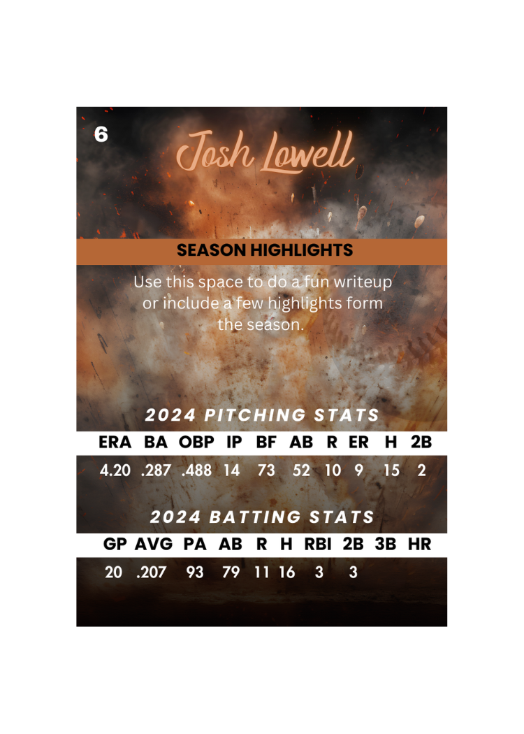 Collection of Baseball Card Template #9 in a gallery layout