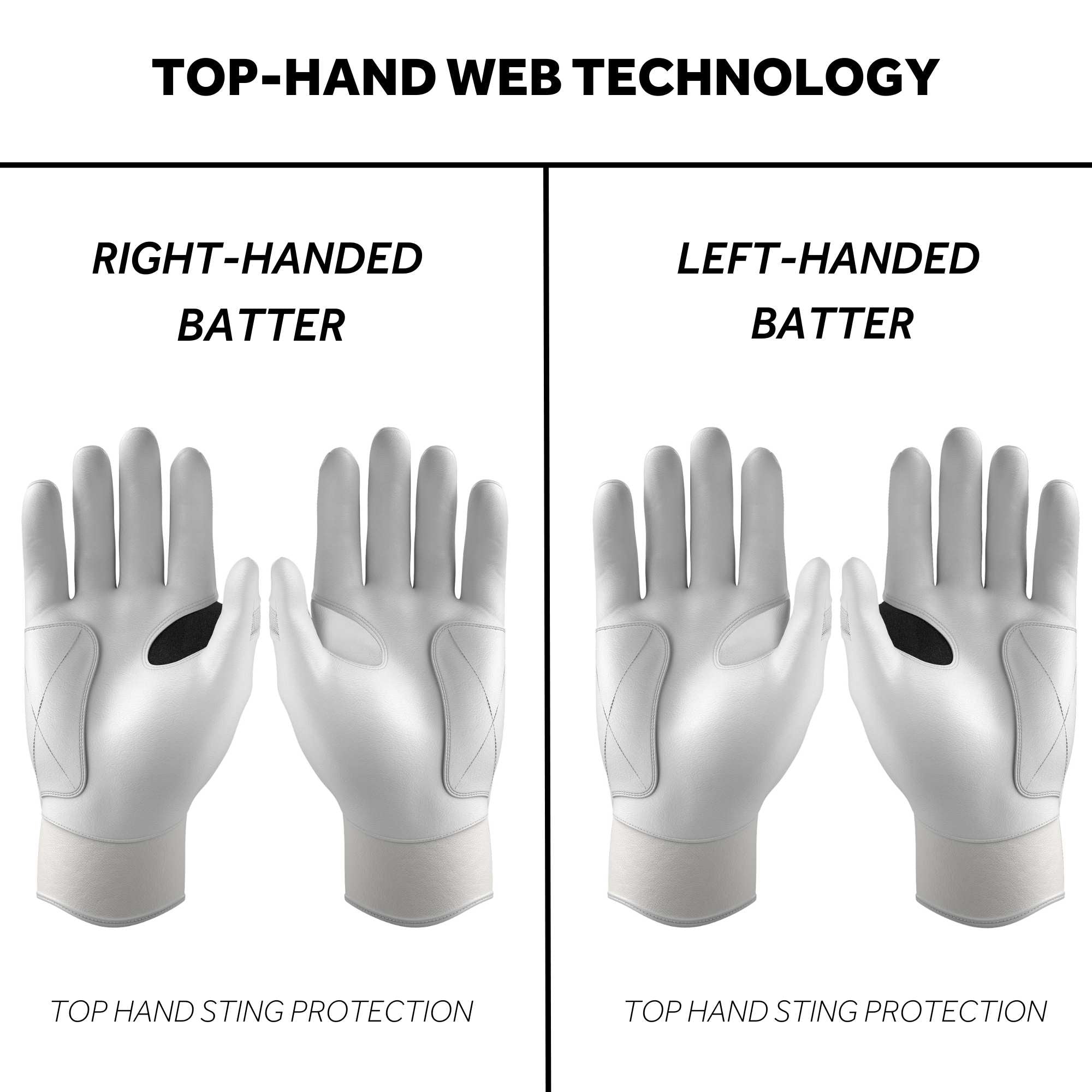 Collection of JAX Batting Gloves Platinum White Pro Cuff in a gallery layout