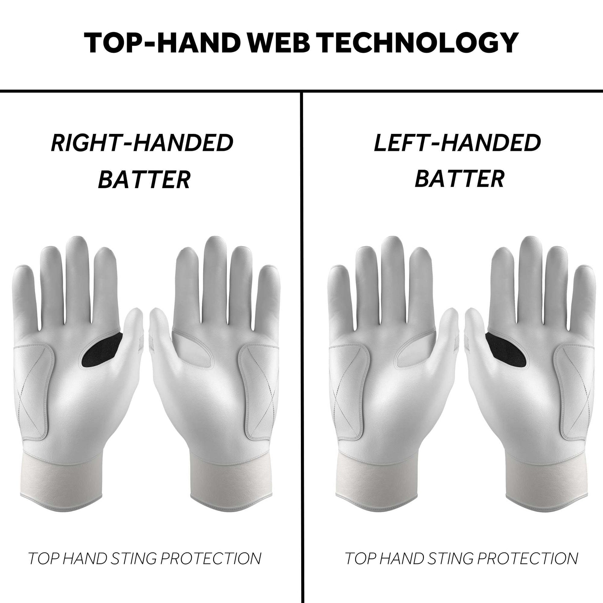 JAX Batting Gloves Platinum White Pro Cuff