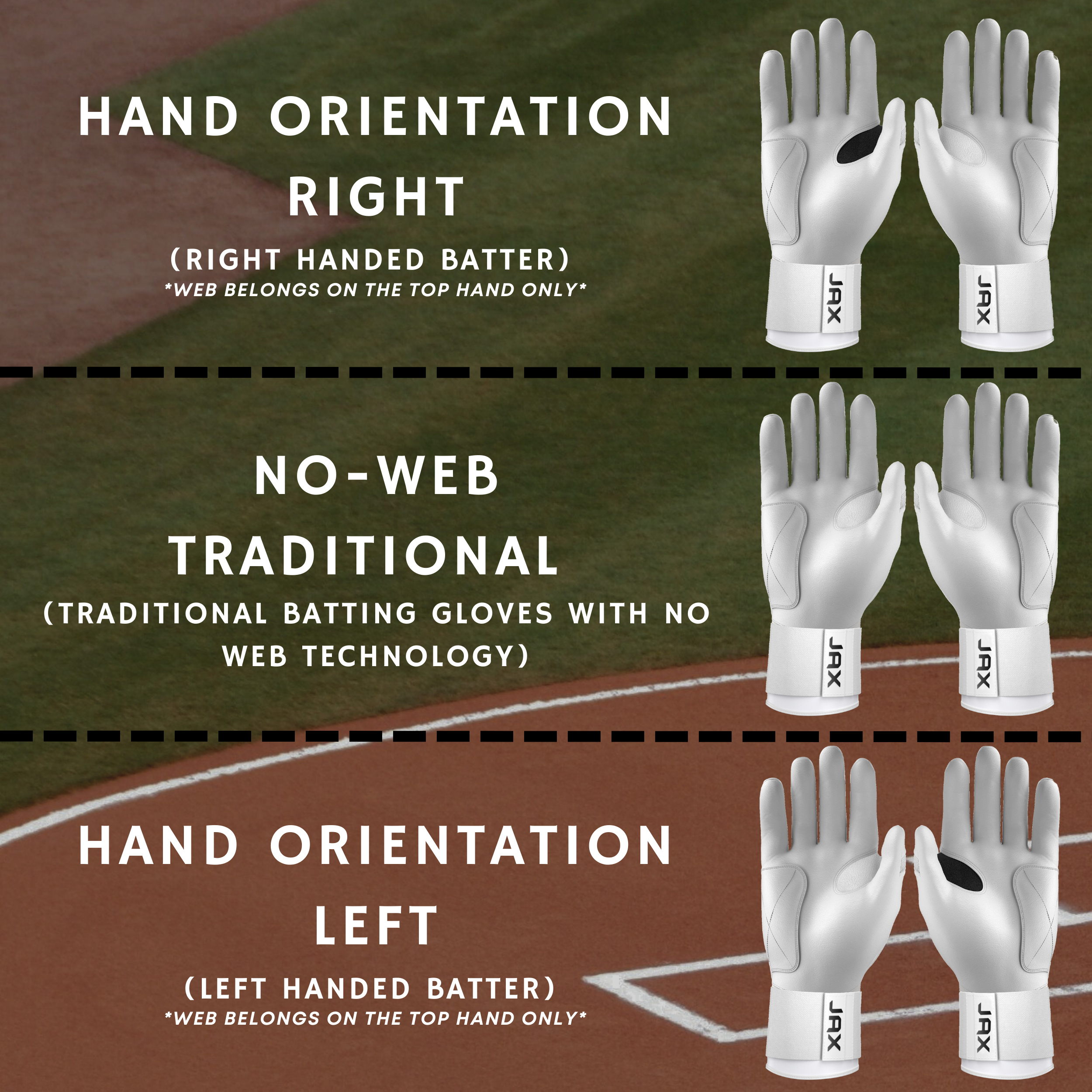 Collection of JAX Batting Gloves Baby Blue Pro Cuff in a gallery layout