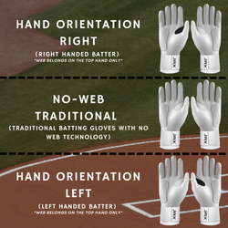 Collection of JAX Batting Gloves Baby Blue Pro Cuff in a gallery layout